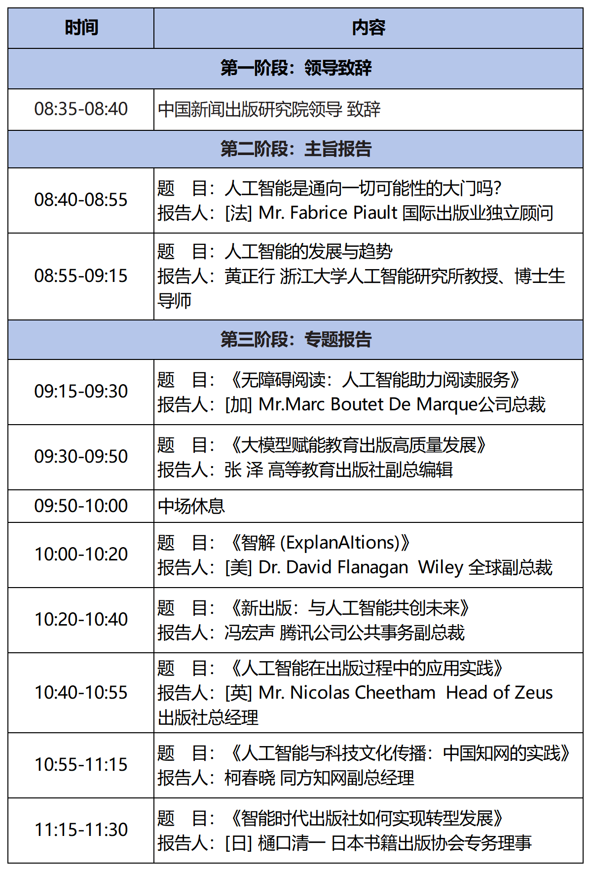 工作簿1_Sheet1(2).png